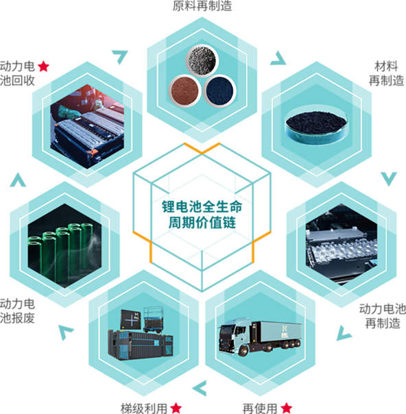 LETOU - 乐投(中文)官方网站